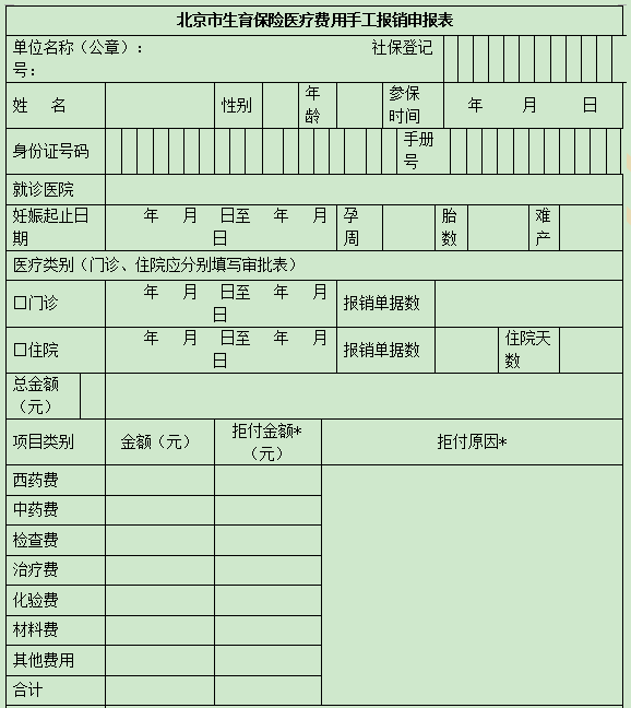 阜阳生育保险迟多久能报销 阜阳市生育险怎么报销